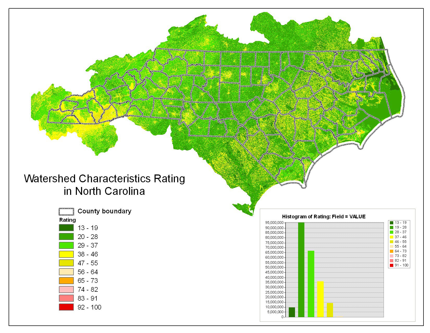 The watershed characteristics ratings for North Carolina