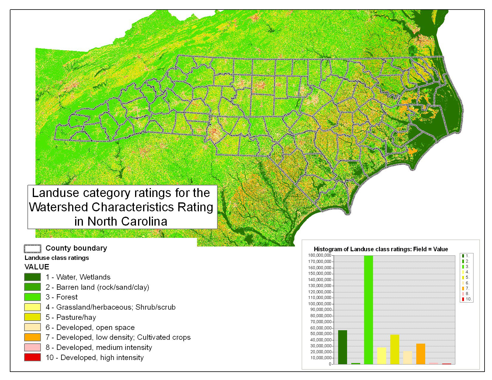 The land use category ratings for the unsaturated zone rating and watershed characteristics rating