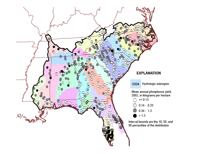 Observed phoshorus loads in the Southeast
