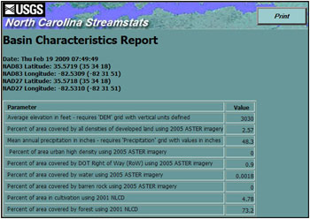 Screenshow of basin characteristics summary table in StreamStats