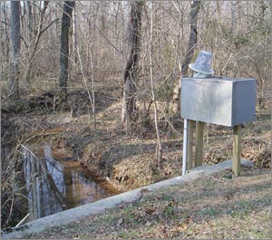 Gaging station at Flat River Tributary, Durham County